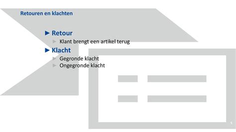 Retour/klacht registreren